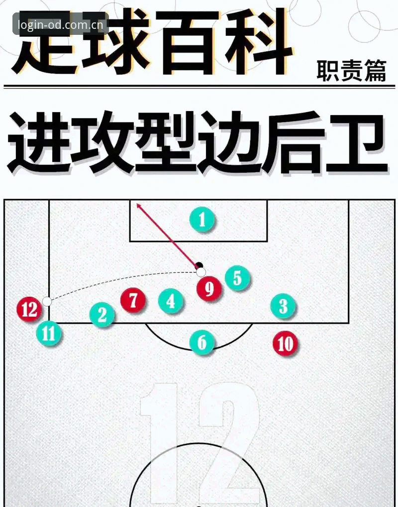 揭秘迪亚洛草地突围背后：边缘球员如何靠一招鲜闯进次轮？